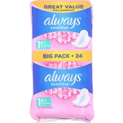 Online Maandverband Sensitive Lichaamsverzorging