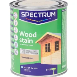 Online Beits Transparant Verf