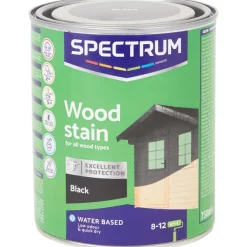 Fashion Dekkende Houtbeits Verf