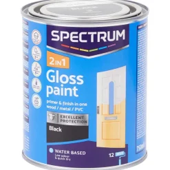 Fashion 2-In-1 Hoogglans Verf Verf