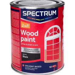 Online 2-In-1 Zijdeglans Houtlak Verf