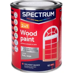 Outlet 2-In-1 Zijdeglans Houtlak Ral 7036 Verf